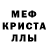 Экстази круглые Yakiv Myronyuk